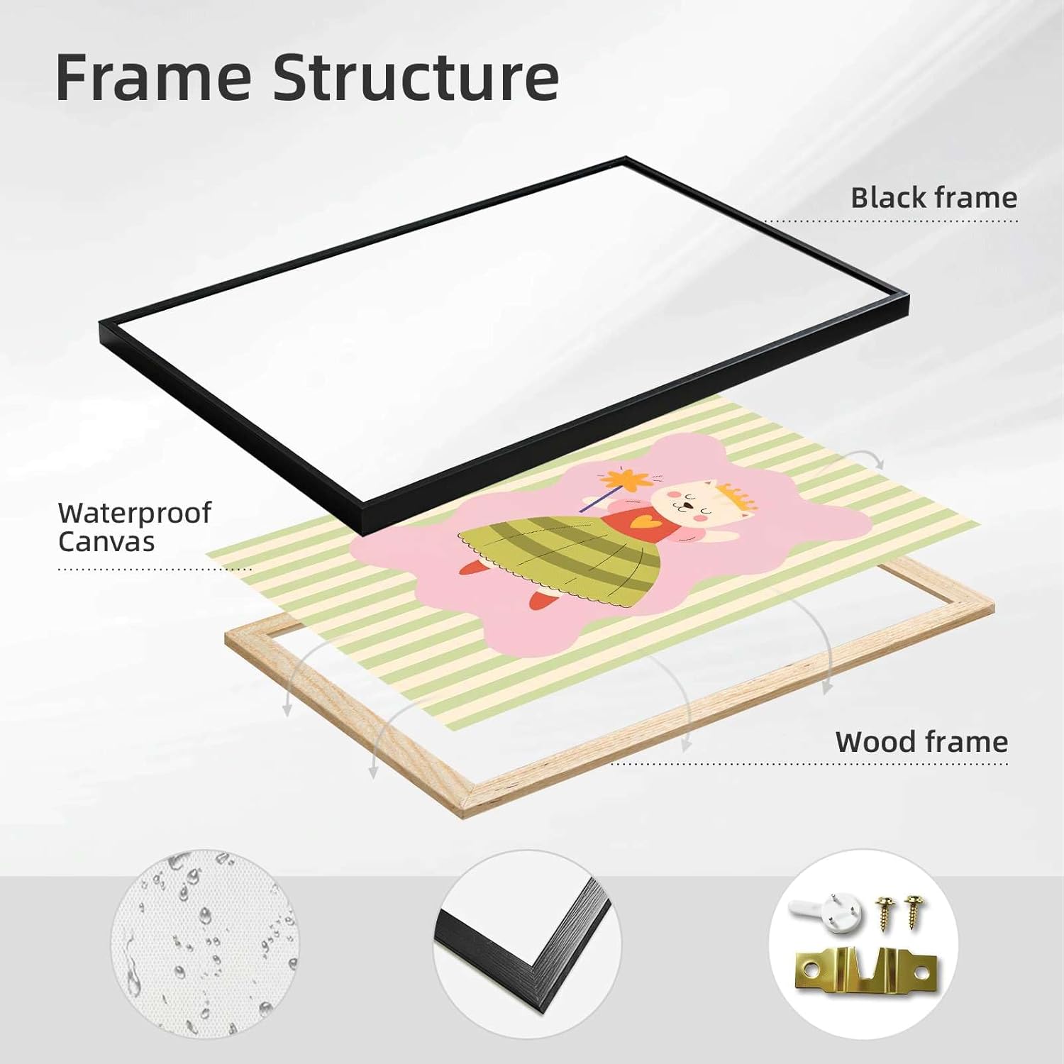 Princess Minimalist Aesthetic Room Decor – Elegant Modern Home Accent