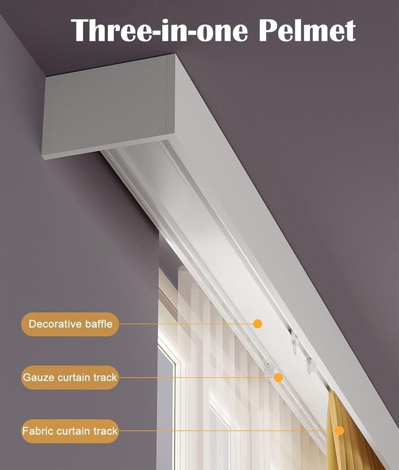 Three-Track Curtain Rod & Valance – Adjustable Window Hardware